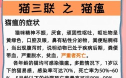 不吃剩猫粮猫会怎么样？长期不吃剩猫粮对猫有什么影响？