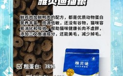 用人饭做猫粮怎么做？这样对猫咪健康有影响吗？