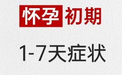 怀孕初期症状有哪些，刚怀孕1-7天的征兆