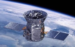 星球测绘工作？为下一代外太空探险做好准备(应用广泛)