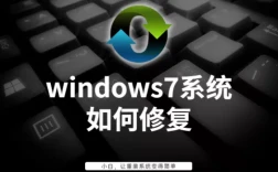 如何修复系统win7？windows7怎么修复电脑系统