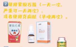 宠物猫拉肚子吃什么药有效？如何预防？