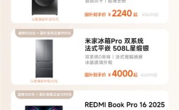 小米618正式开启！手机、电视便宜了 叠加国补至高省3000元